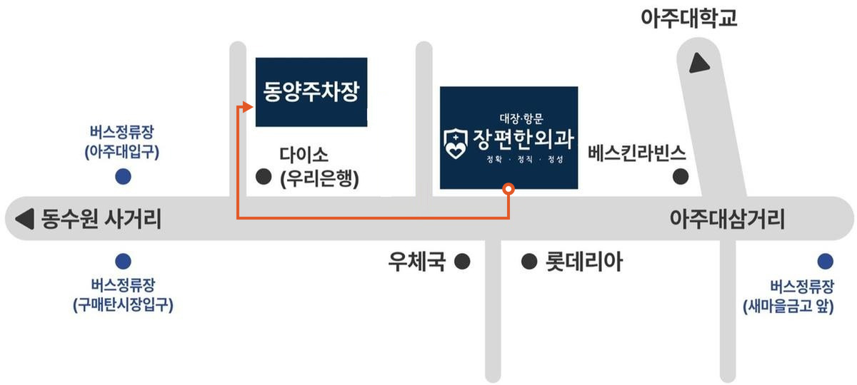 장편한외과의원 약도 — 병원에서 동양주차장 가는 길 표시